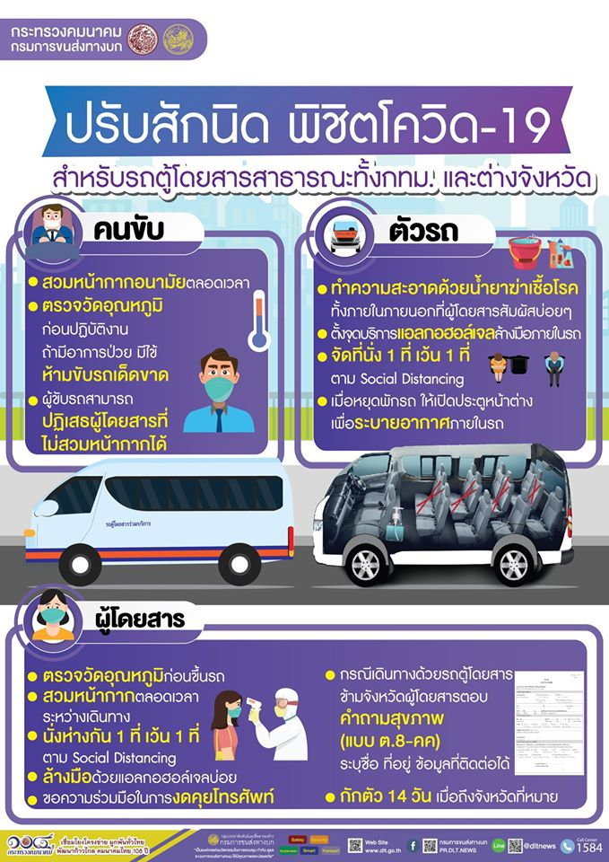 เผยวิธีลดเสี่ยงโควิด-19-1